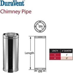 DuraVent DuraPlus 24 X 6 Inch Galvanized Steel Triple Wall Wood Burning Stove Pipe Connector For Chimney To Vent Smoke/Exhaust, Silver 8 DuraVent DuraPlus 24 X 6 Inch Galvanized Steel Triple Wall Wood Burning Stove Pipe Connector For Chimney To Vent Smoke/Exhaust, Silver -Coleman Camp Shop GUEST 0a33d82f 162b 4dce 967d 325824f03b93