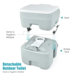 Costway 5.3 Gallon 20L Portable Travel Toilet RV Camping Indoor Outdoor Potty Commode -Coleman Camp Shop GUEST 4bc13fb4 df68 4bd8 9abe 958138884f64