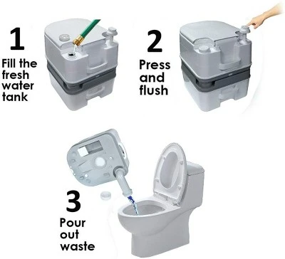 Portable Travel Toilet For Camping, RV, Boating And Other Recreational Activities 6.3 Gallon 5 Portable Travel Toilet For Camping, RV, Boating And Other Recreational Activities 6.3 Gallon - Image 3