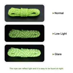 Unique Bargains Tent Rope Polyester Cord Fluorescent Reflective For Outdoor Camping 9 Unique Bargains Tent Rope Polyester Cord Fluorescent Reflective For Outdoor Camping -Coleman Camp Shop GUEST 6009606e d42f 433f b995 e27e879be210