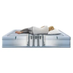 Beautyrest Lumbar Supreme 3-Zone Adjustable Air Mattress With Built-in Pump - Queen