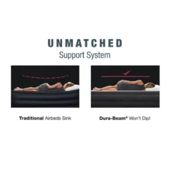 Intex Ultra Plush 20" Queen Air Mattress With 120V Internal Pump 11 Intex Ultra Plush 20" Queen Air Mattress With 120V Internal Pump -Coleman Camp Shop GUEST 955b7e06 1ca9 4d8f 9775 2c44bebcc2b5