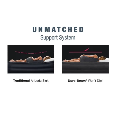 Intex Ultra Plush 20" Queen Air Mattress With 120V Internal Pump 7 Intex Ultra Plush 20" Queen Air Mattress With 120V Internal Pump - Image 5