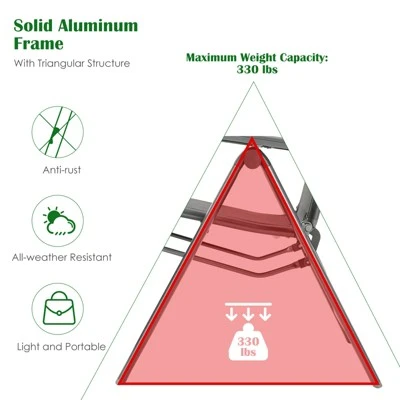 Costway 2PCS Patio Outdoor Folding Reclining Lounge Chair W/ Adjustable Backrest 10 Costway 2PCS Patio Outdoor Folding Reclining Lounge Chair W/ Adjustable Backrest - Image 8