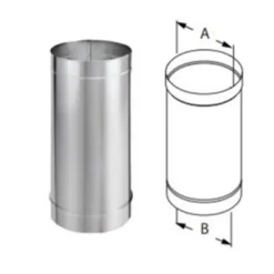 DuraVent DuraBlack 6DBK-48SS Stainless Steel Single Wall Wood Burning Stove Pipe Connector To Vent Smoke And Exhaust, 48 Inches Long X 6 Inch Diameter 8 DuraVent DuraBlack 6DBK-48SS Stainless Steel Single Wall Wood Burning Stove Pipe Connector To Vent Smoke And Exhaust, 48 Inches Long X 6 Inch Diameter -Coleman Camp Shop GUEST d6d0f839 4019 4423 8f10 180b4a76aadd